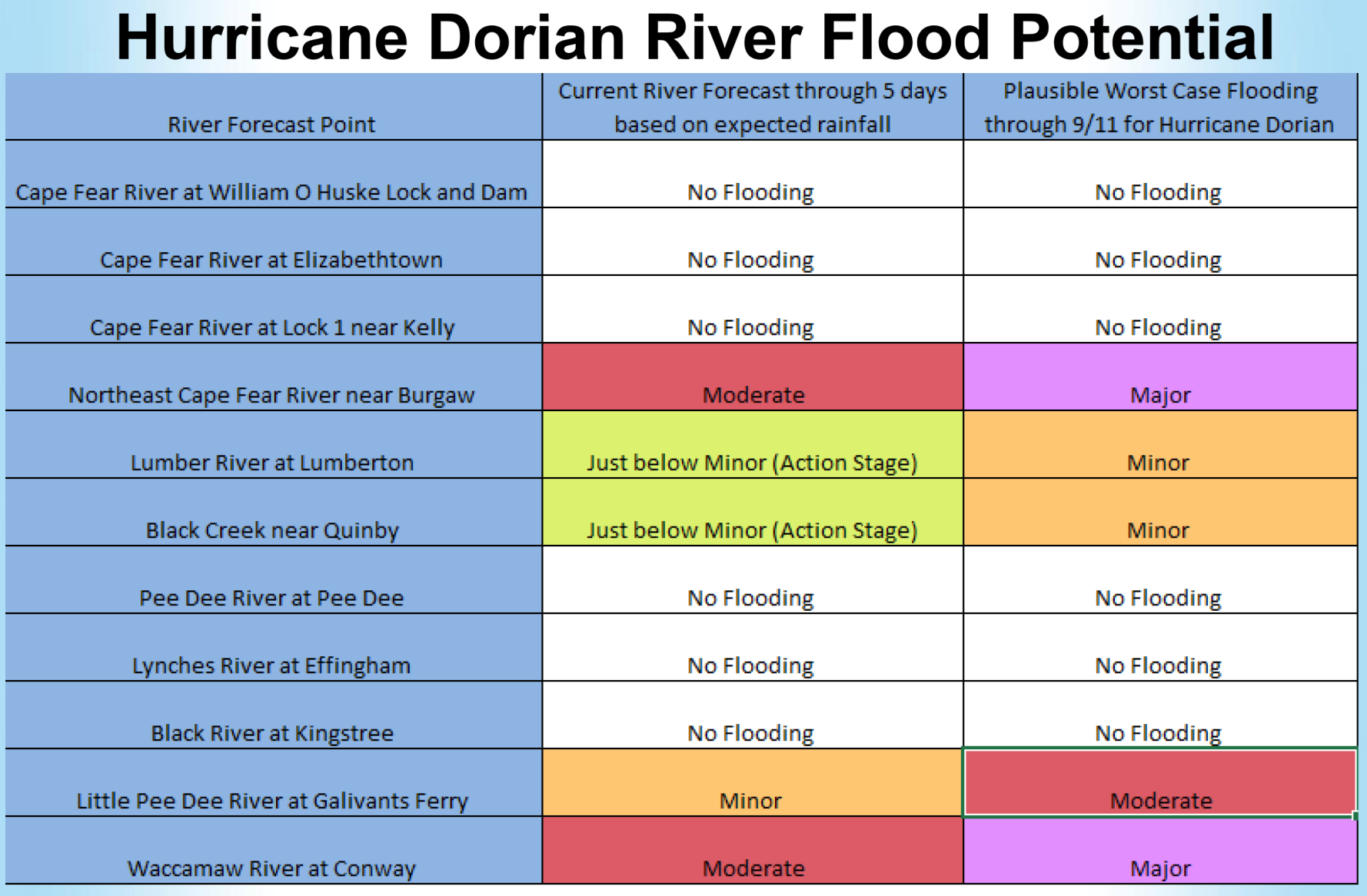 flood_potential.png